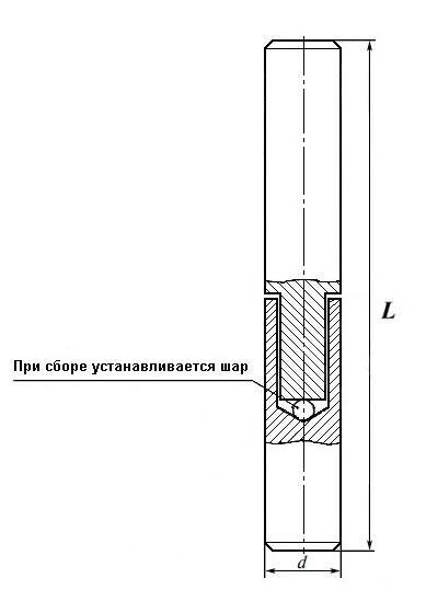 Петли приварные гост 12820 80 во Владимире